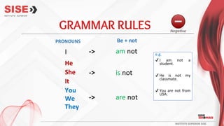 GRAMMAR RULES
am not
You
We
They
-> is not
->
PRONOUNS
Negative
I
He
She
It
->
are not
Be + not
e.g.
✔ I am not a
student.
✔ He is not my
classmate.
✔ You are not from
USA.
 