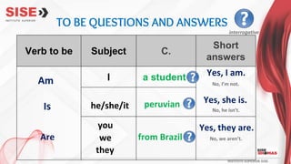 Verb to be Subject C.
Short
answers
I a student
Am
Is
Are
Yes, I am.
Yes, she is.
peruvian
Yes, they are.
you
we
he/she/it
TO BE QUESTIONS AND ANSWERS
interrogative
No, I’m not.
No, he isn’t.
they
from Brazil No, we aren’t.
 