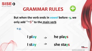 But when the verb ends in vowel before -y, we
only add “–s” to the main verb
I play
I stay
he plays
she stays
->
->
e.g.
GRAMMAR RULES
 