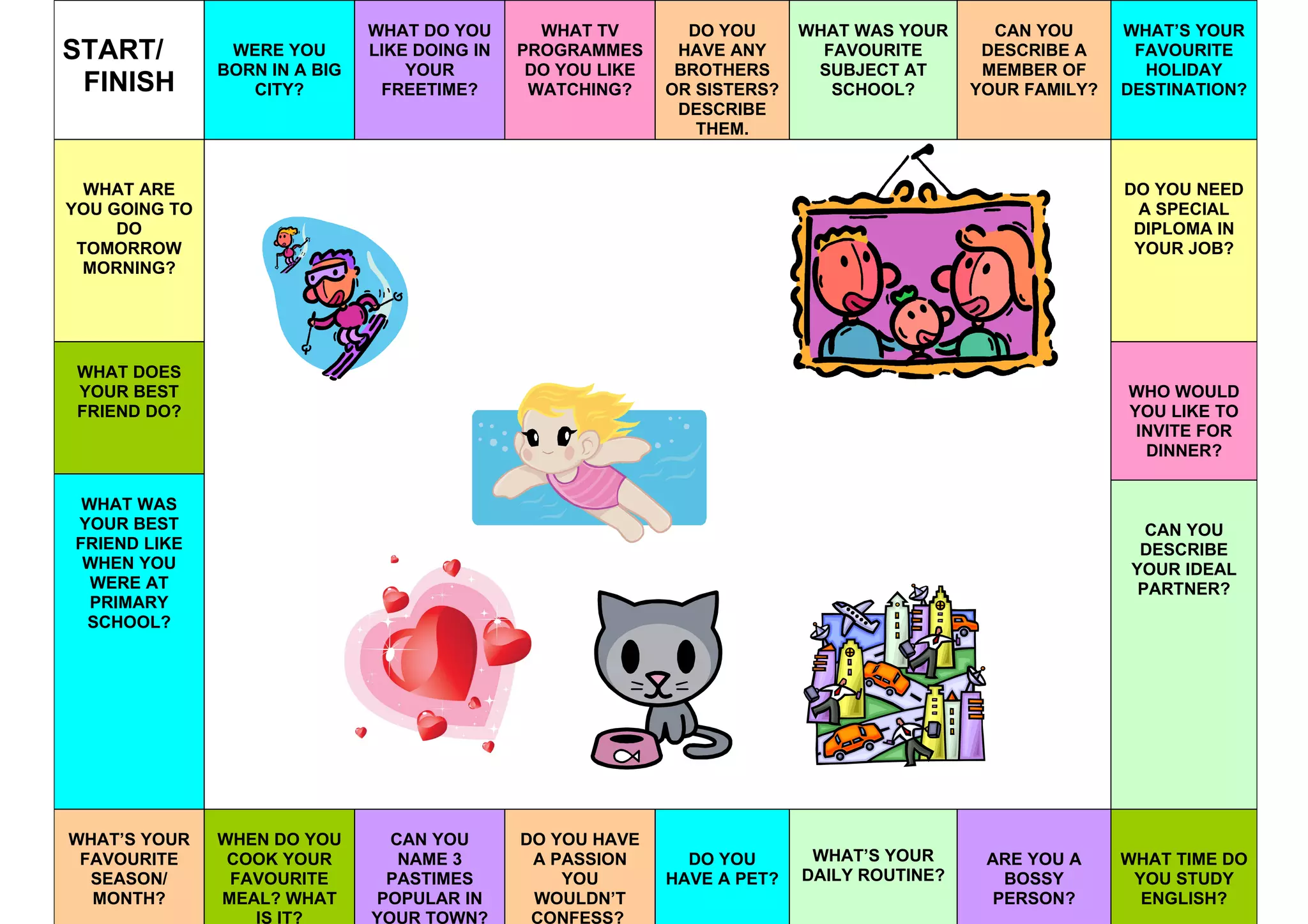 WHAT DO YOU       WHAT TV        DO YOU      WHAT WAS YOUR      CAN YOU      WHAT’S YOUR
START/          WERE YOU       LIKE DOING IN   PROGRAMMES      HAVE ANY       FAVOURITE       DESCRIBE A     FAVOURITE
               BORN IN A BIG       YOUR         DO YOU LIKE    BROTHERS      SUBJECT AT       MEMBER OF       HOLIDAY
 FINISH           CITY?         FREETIME?       WATCHING?     OR SISTERS?      SCHOOL?       YOUR FAMILY?   DESTINATION?
                                                               DESCRIBE
                                                                 THEM.


  WHAT ARE                                                                                                  DO YOU NEED
YOU GOING TO                                                                                                 A SPECIAL
     DO                                                                                                      DIPLOMA IN
 TOMORROW                                                                                                    YOUR JOB?
  MORNING?




 WHAT DOES
 YOUR BEST                                                                                                  WHO WOULD
 FRIEND DO?                                                                                                 YOU LIKE TO
                                                                                                             INVITE FOR
                                                                                                              DINNER?


 WHAT WAS
YOUR BEST                                                                                                      CAN YOU
FRIEND LIKE                                                                                                   DESCRIBE
 WHEN YOU                                                                                                    YOUR IDEAL
  WERE AT                                                                                                     PARTNER?
  PRIMARY
 SCHOOL?




WHAT’S YOUR    WHEN DO YOU       CAN YOU       DO YOU HAVE
 FAVOURITE      COOK YOUR         NAME 3        A PASSION       DO YOU       WHAT’S YOUR      ARE YOU A     WHAT TIME DO
  SEASON/       FAVOURITE       PASTIMES           YOU        HAVE A PET?   DAILY ROUTINE?      BOSSY        YOU STUDY
  MONTH?       MEAL? WHAT      POPULAR IN       WOULDN’T                                       PERSON?        ENGLISH?
                  IS IT?       YOUR TOWN?       CONFESS?
 