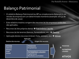 Por Rodolfo Avona – Maio/2011
• O relatório Balanço Patrimonial (ou BP ou simplesmente Balanço) é um
retrato da empresa em um determinado momento (exemplo: em 31 de
dezembro de 2010)
• Este relatório mostra a origem dos recursos ($) da empresa e onde eles
são aplicados.
• Recursos ($) dos próprios donos  Patrimônio Líquido
• Recursos ($) de tereiros (bancos, fornecedores, etc)  Passivo
• Aplicação destes recursos (imóvel, frota, estoque, etc)  Ativos
Balanço Patrimonial
ATIVOS
Caixa ($)
Estoque
Frota
Imóvel
PASSIVOS
Empréstimos
PATRIMÔNIO LÍQUIDO
Capital Social
Resultados acumulados
Aplicação
Origem dos recursosDestino dos recursos
PASSIVOS
PATRIMÔNIO
LÍQUIDO
_______________________________________________________________________________________________________________________________
ATIVOS
+
 