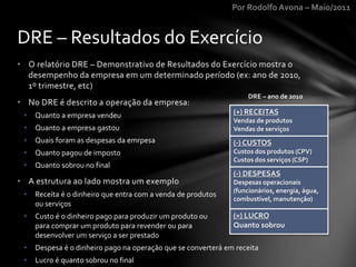 Por Rodolfo Avona – Maio/2011
• O relatório DRE – Demonstrativo de Resultados do Exercício mostra o
desempenho da empresa em um determinado período (ex: ano de 2010,
1º trimestre, etc)
• No DRE é descrito a operação da empresa:
• Quanto a empresa vendeu
• Quanto a empresa gastou
• Quais foram as despesas da emrpesa
• Quanto pagou de imposto
• Quanto sobrou no final
• A estrutura ao lado mostra um exemplo
• Receita é o dinheiro que entra com a venda de produtos
ou serviços
• Custo é o dinheiro pago para produzir um produto ou
para comprar um produto para revender ou para
desenvolver um serviço a ser prestado
• Despesa é o dinheiro pago na operação que se converterá em receita
• Lucro é quanto sobrou no final
DRE – Resultados do Exercício
(+) RECEITAS
Vendas de produtos
Vendas de serviços
(-) CUSTOS
Custos dos produtos (CPV)
Custos dos serviços (CSP)
(-) DESPESAS
Despesas operacionais
(funcionários, energia, água,
combustível, manutenção)
(=) LUCRO
Quanto sobrou
DRE – ano de 2010
 