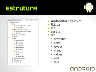    AndroidManifest.xml
   R.java
   src
   assets
   res
       drawable
       anim
       layout
       menu
       values
       xml
       raw
 