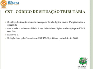 CST - CÓDIGO DE SITUAÇÃO TRIBUTÁRIA


O código de situação tributária é composto de três dígitos, onde o 1º dígito indica a
origem da



mercadoria, com base na Tabela A e os dois últimos dígitos a tributação pelo ICMS,
com base



na Tabela B.



Redação dada pelo Comunicado CAT 132/00, efeitos a partir de 01/01/2001.

FISCAL LEGAL
OUTUBRO/2011

 