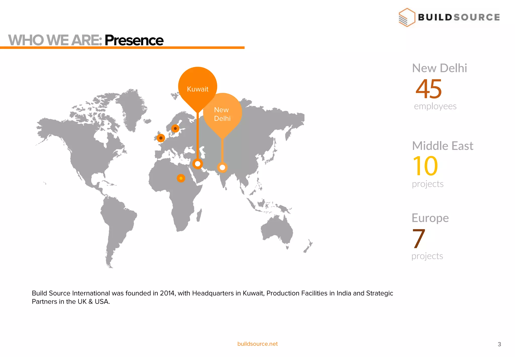 New Delhi
employees
Middle East
projects
Europe
projects
 