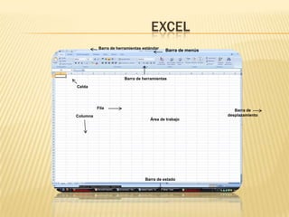 Excel<br />Barra de herramientas estándar<br />Barra de menús<br />Barra de herramientas<br />Celda<br />Fila<br />Barra d...
