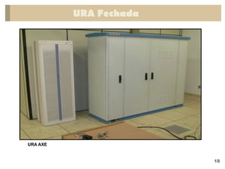 URA Fechada
18
URA AXE
 