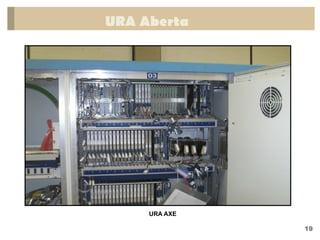URA Aberta
19
URA AXE
 
