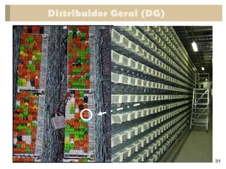 31
Distribuidor Geral (DG)
 