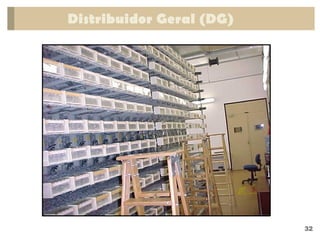 Distribuidor Geral (DG)
32
 
