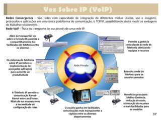 Voz Sobre IP (VoIP)
37
Redes Convergentes - São redes com capacidade de integração de diferentes mídias (dados, voz e imagem),
protocolos e aplicações em uma única plataforma de comunicação, o TCP/IP, possibilitando deste modo as vantagens
do trabalho colaborativo.
Rede VoIP - Trata do transporte de voz através de uma rede IP.
Permite a gerência
centralizada da rede de
Telefonia otimizando
equipes e recursos
A Telefonia IP permite a
comunicação Ramal-
Ramal entre as diversas
filiais de sua empresa sem
a necessidade de
configuração de rotas
Além de transportar voz
sobre o formato IP, permite o
compartilhamento das
facilidades de Telefonia entre
os sistemas
Benefícios principais:
Melhor Gerência,
redução de custo,
otimização de recursos
e mais facilidades para
os usuários
O usuário ganha em facilidades,
comunicações mais transparentes e
rápidas entre os diversos
departamentos
Estende a rede de
Telefonia para os
usuários remotos
Os sistemas de Telefonia
sobre IP permitem a
implementação de
avançadas aplicações
para aumento de
produtividade
Rede Privada
 