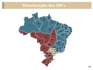 69
Distribuição dos CN’s
 