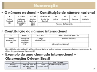 Numeração
X N12 N11 N10 N9 N8 N7 N6 N5 N4 N3 N2 N1
Prefixo
Nacional
(0)
Código de
Seleção da
Prestadora
(CSP)
Código
Nacional
(CN)
DDD
Prefixo da
Central
Milhar Centena Dezena Unidade
Número do Assinante
• O número nacional - Constituição do número nacional
• Constituição do número internacional
XX N14 N13 N12 N11 N8 N7 N6 N5 N4 N3 N2 N1
Prefixo
Internacional
(00)
Código de
Seleção da
Prestadora
(CSP)
Código
Internacional
Número Nacional
Número Internacional
• Exemplo de uma chamada internacional -
Observação: Origem Brasil
72
00 31 1 408 7645000
Prefixo
Internacional
Código de seleção
de prestadora
(CSP)
Código
Internacional
Número Internacional
Obs.: O Código internacional(1 a 3) e o Número Nacional podem variar de tamanho sendo que o comprimento de
dígitos da chamada pode chegar até 20.
 