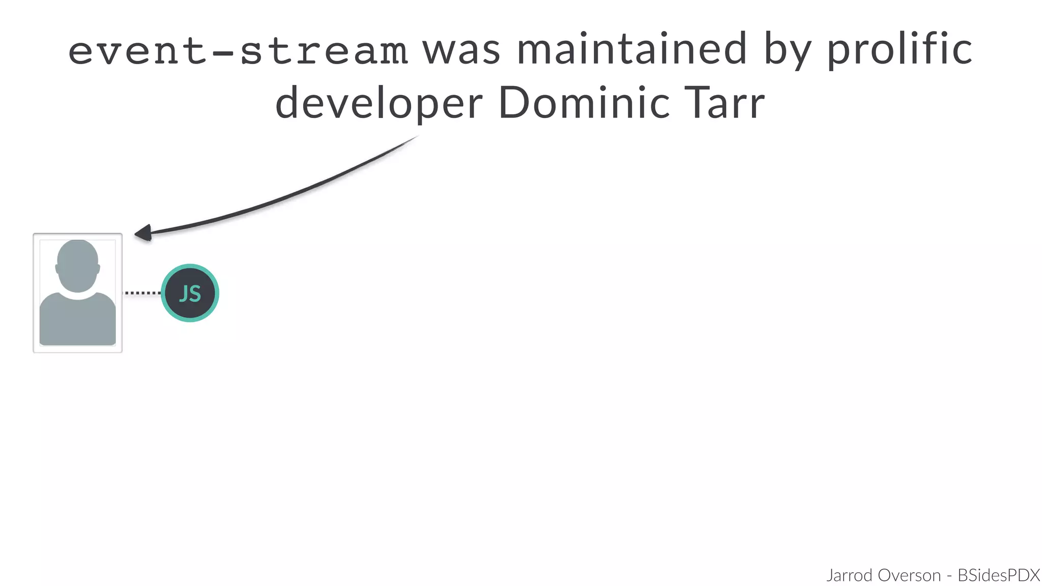 Jarrod Overson - BSidesPDX
JS
event-stream was maintained by prolific
developer Dominic Tarr
 