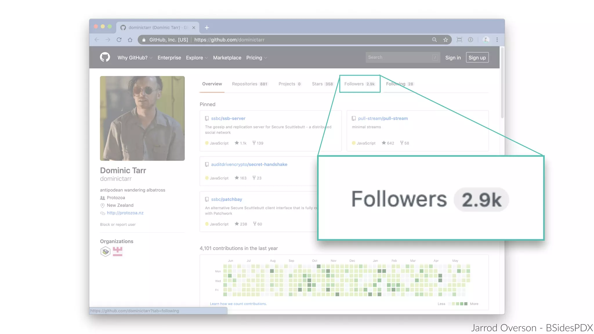 Jarrod Overson - BSidesPDX
 