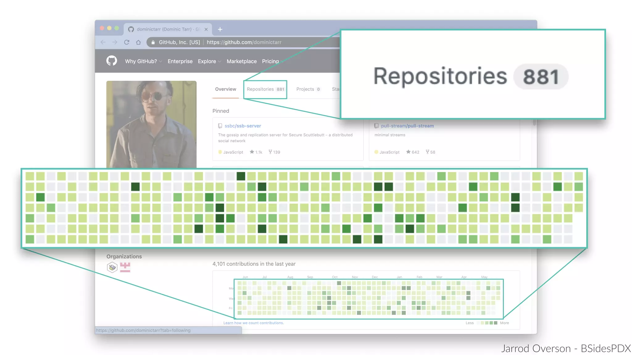 Jarrod Overson - BSidesPDX
 