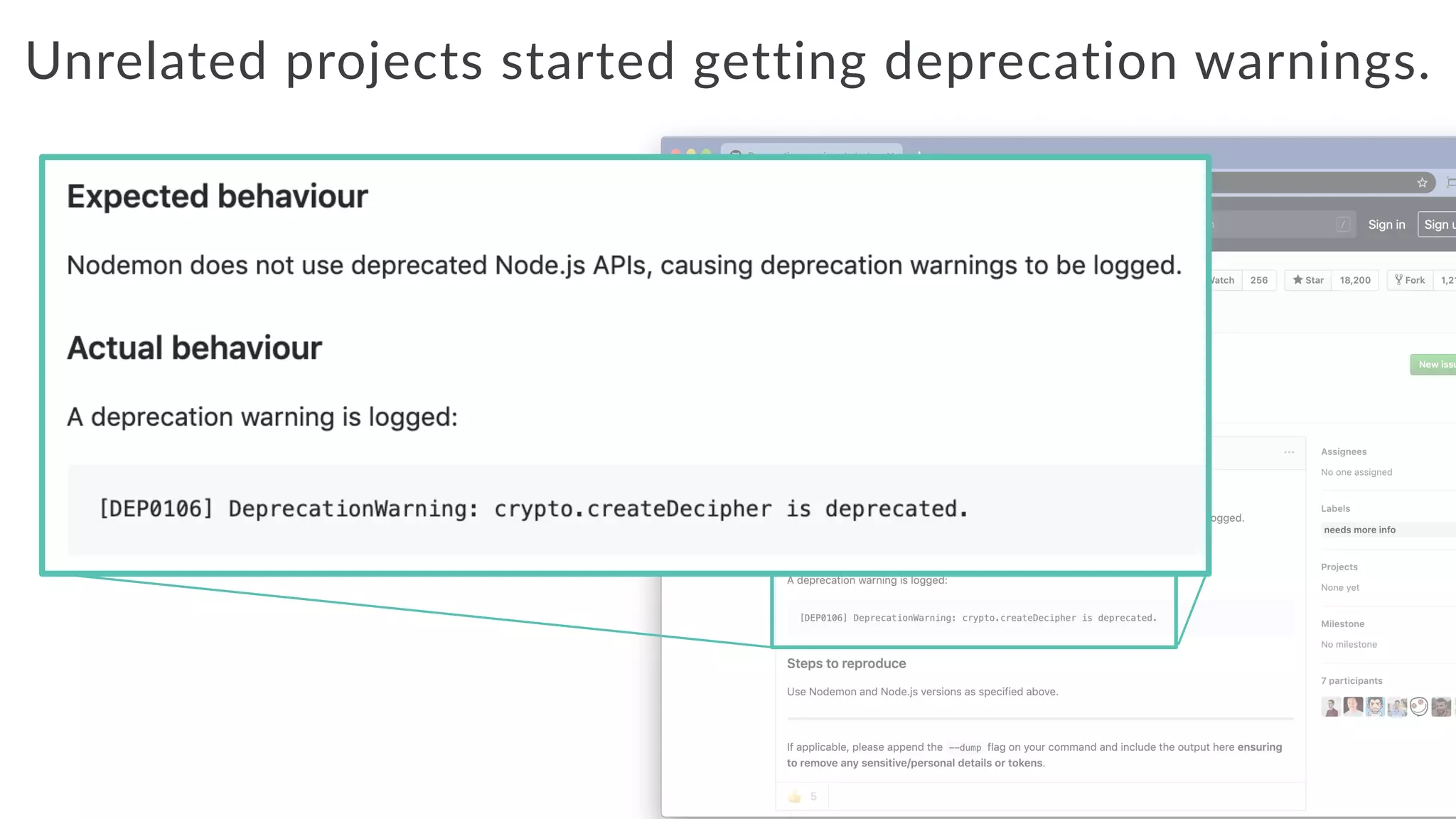 Unrelated projects started getting deprecation warnings.
 