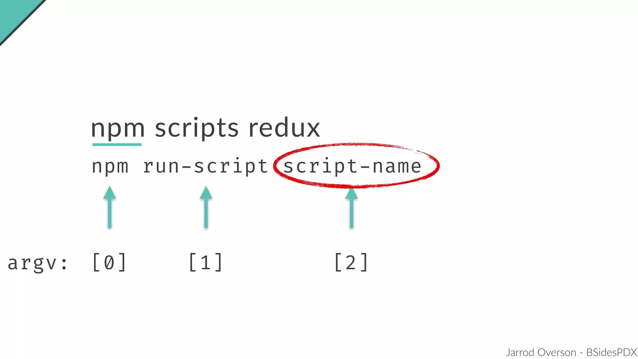 Jarrod Overson - BSidesPDX
npm scripts redux
npm run-script script-name
[0] [1] [2]argv:
 