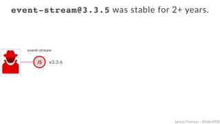 Jarrod Overson - BSidesPDX
event-stream@3.3.5 was stable for 2+ years.
JSJS v3.3.6
event-stream
 