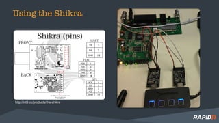 Using the Shikra
http://int3.cc/products/the-shikra
 