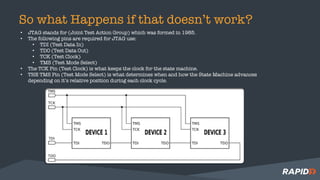 So what Happens if that doesn’t work?
• JTAG stands for (Joint Test Action Group) which was formed in 1985.
• The following pins are required for JTAG use:
• TDI (Test Data In)
• TDO (Test Data Out)
• TCK (Test Clock)
• TMS (Test Mode Select)
• The TCK Pin (Test Clock) is what keeps the clock for the state machine.
• THE TMS Pin (Test Mode Select) is what determines when and how the State Machine advances
depending on it’s relative position during each clock cycle.
 