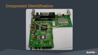 Component Identification
 