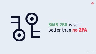 © 2019 TWILIO INC. ALL RIGHTS RESERVED.
SMS 2FA is still
better than no 2FA
 