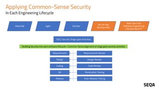 Applying Common-Sense Security
In Each Engineering Lifecycle
SDLC Security Stage-gate Activities
Building Security into each software lifecycle = Common-Sense alignment of stage gate security activities
Requirements
Design
Coding
QA
Release
Requirements Review
Design Review
Code Review
Penetration Testing
Post-Release Testing
Waterfall
Next-Gen Cool
Software Engineering
Lifecycle Name??
ML/AI-Ops
(DevOps+ML)
DevOps
Agile
 