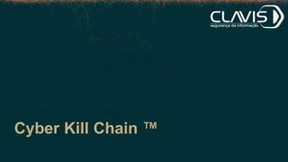 Cyber Kill Chain ™
 