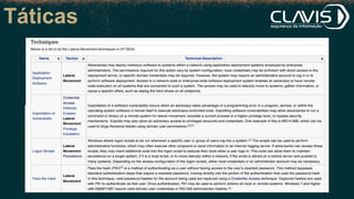 Táticas
Persistence
Privilege
Escalation
Defense
Evasion
Credential
Access
Discovery
Lateral
Movement
Execution Collection Exfiltration
Command and
Control
 