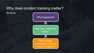 Why does incident tracking matter?
What happened?
How can I make this
better?
What people,
processes & tools do
I need to improve?
Because…
 