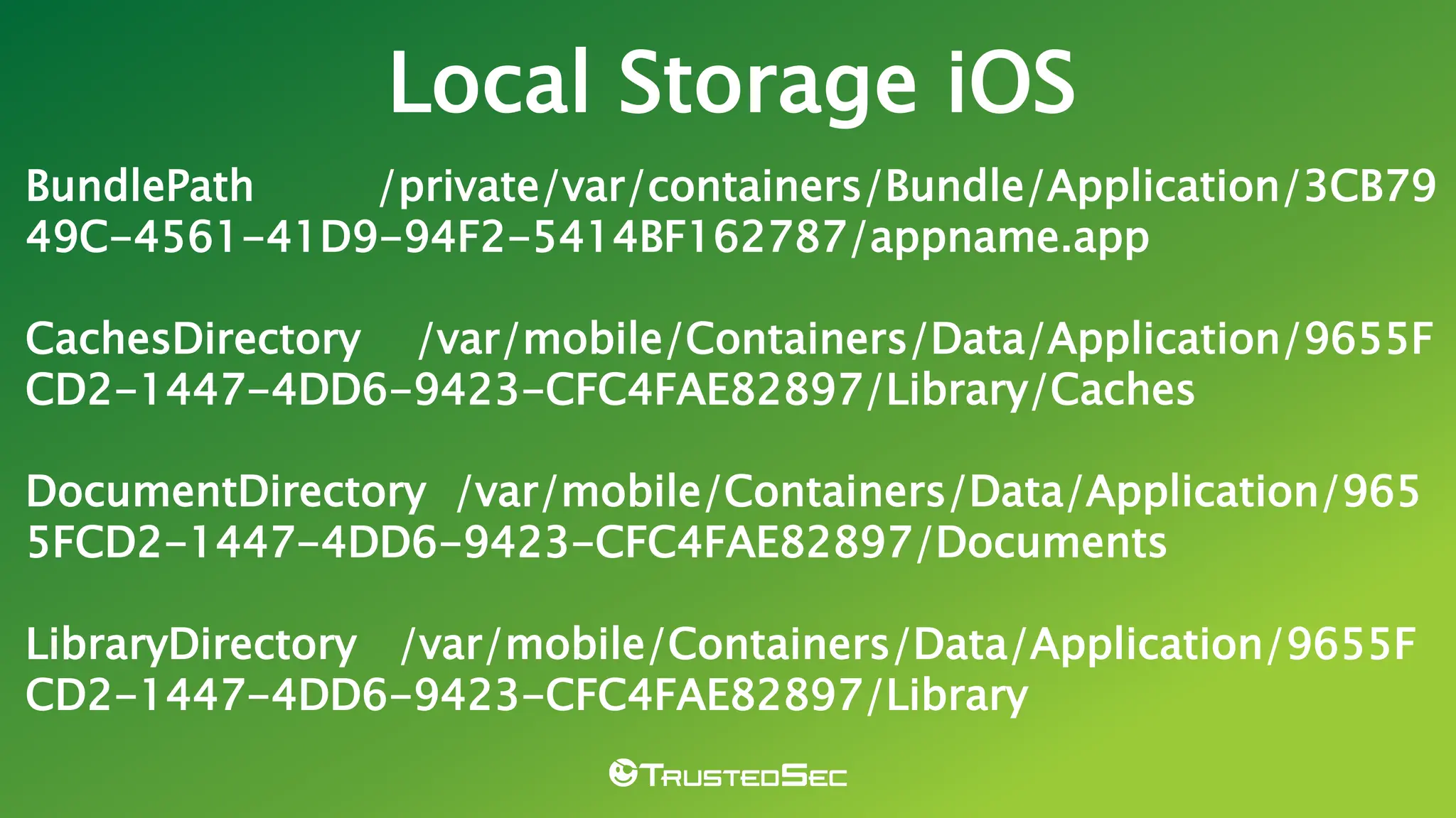 BundlePath /private/var/containers/Bundle/Application/3CB79
49C-4561-41D9-94F2-5414BF162787/appname.app
CachesDirectory /var/mobile/Containers/Data/Application/9655F
CD2-1447-4DD6-9423-CFC4FAE82897/Library/Caches
DocumentDirectory /var/mobile/Containers/Data/Application/965
5FCD2-1447-4DD6-9423-CFC4FAE82897/Documents
LibraryDirectory /var/mobile/Containers/Data/Application/9655F
CD2-1447-4DD6-9423-CFC4FAE82897/Library
Local Storage iOS
 
