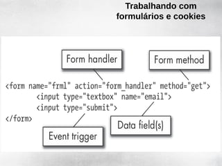 Trabalhando com
formulários e cookies
 