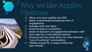 ◇ Allow us to have visibility into WIP
◇ Better understand/track/optimize flow of
engagements
◇ Average static test takes ...
◇ Great increase in consistency
◇ Easier re-allocation of engagements between staff
◇ Each step has a well defined interface
◇ Knowing who has what allows for more informed
“cost of switching” conversations
◇ Flexible enough for a range of skills and
app maturity
Why we like AppSec
Pipelines
 