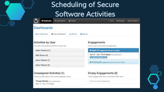 Scheduling of Secure
Software Activities
 