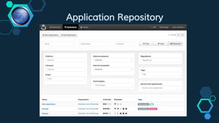 Application Repository
 