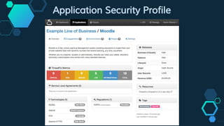 Application Security Profile
 