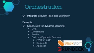 Orchestration
◇ Integrate Security Tools and Workflow
Example:
◇ Generic API for dynamic scanning
￭ URL
￭ Credentials
￭ Profile
￭ Call any Dynamic Scanner:
￮ OWASP ZAP
￮ BurpSuite
￮ AppScan
 