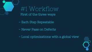 #1 Workflow
First of the three ways
- Each Step Repeatable
- Never Pass on Defects
- Local optimizations with a global view
 