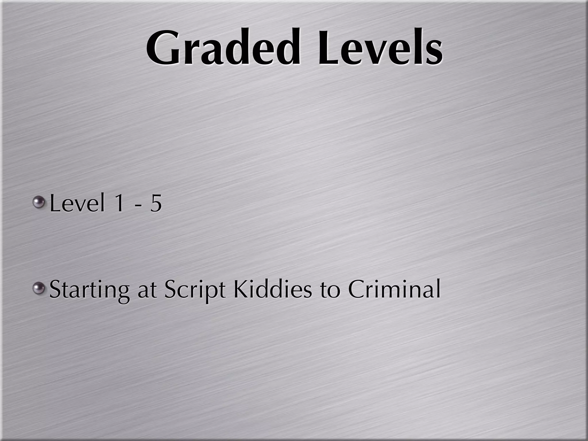 Graded Levels


Level 1 - 5


Starting at Script Kiddies to Criminal
 