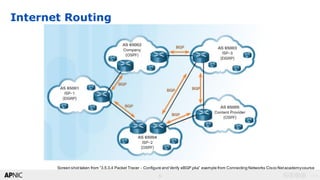 5
v1.05
Internet Routing
Screen shottaken from “3.5.3.4 Packet Tracer - Configure and Verify eBGP.pka” example from Connecting Networks Cisco Netacademycourse
 