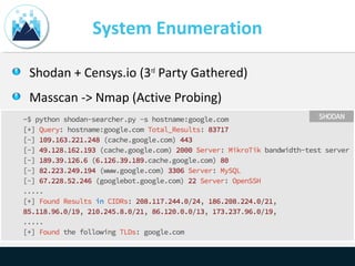 System Enumeration
Shodan + Censys.io (3rd
Party Gathered)
Masscan -> Nmap (Active Probing)
 
