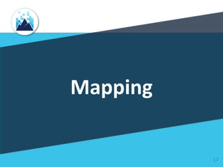 Mapping
17
 