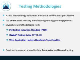Testing Methodologies
A solid methodology helps from a technical and business perspective
You do not need to marry a methodology during your engagements
Several great methodologies exist:
Pentesting Execution Standard (PTES)
OWASP Testing Guide (OTG) 4.0
Web Application Hackers Handbook Task Checklist
Good methodologies should include Automated and Manual testing
 