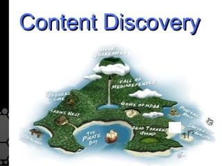Content Discovery
 