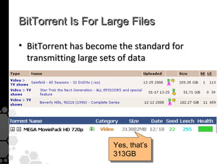 BitTorrent Is For Large Files

• BitTorrent has become the standard for
  transmitting large sets of data




                      Yes, that’s
                      313GB
 