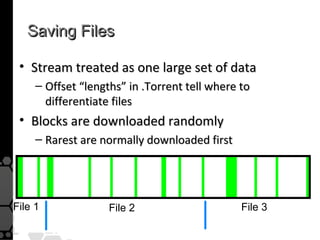 Saving Files

 • Stream treated as one large set of data
     – Offset “lengths” in .Torrent tell where to
       differentiate files
 • Blocks are downloaded randomly
     – Rarest are normally downloaded first




File 1              File 2                     File 3
 
