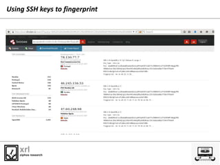 Using SSH keys to fingerprint
 