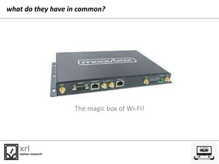 what do they have in common?
The magic box of Wi-Fi!
 