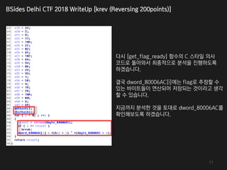 BSides Delhi CTF 2018 [krev (Reversing 200pts)] WriteUp | PDF